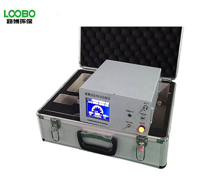 LB-3015F型便携式红外线CO/CO2二合一分析仪