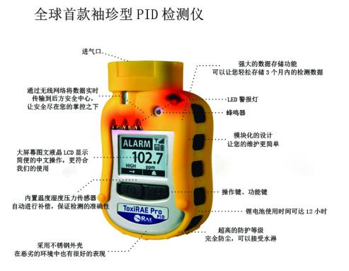 美国华瑞ToxiRAE Pro PID 个人用VOC检测仪PGM-1800